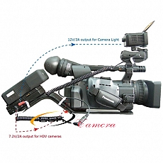 dynacore-d-js-shoulder-rig-84